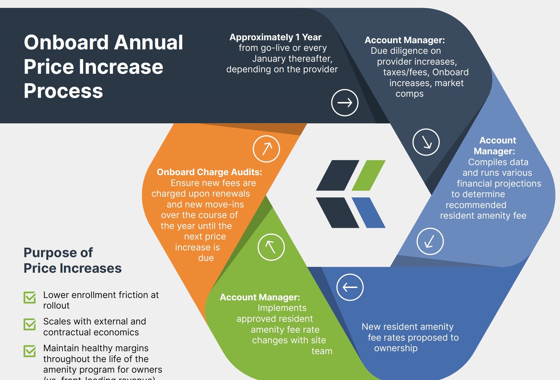 Screenshot 2024-07-22 at 12.58.20 PM